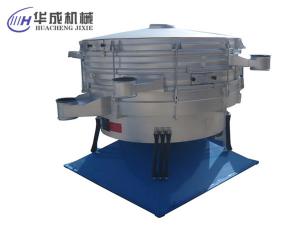 必須知道搖擺篩和圓形振動(dòng)篩兩種的區(qū)別！